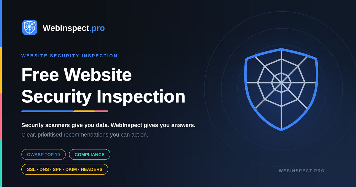 Run File Checker PHP2Shell Checker: Every Check We Run | WebInspect
